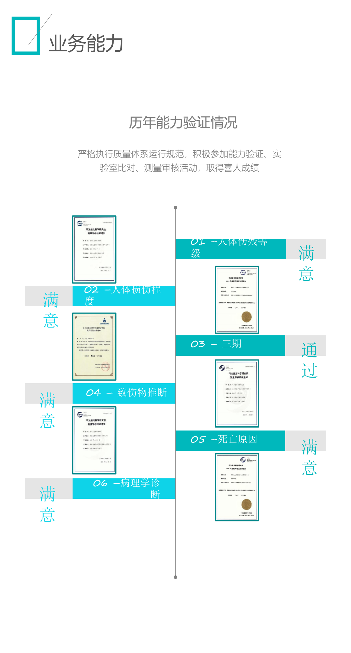 公司简介PPT-02（竖版）_0009.png