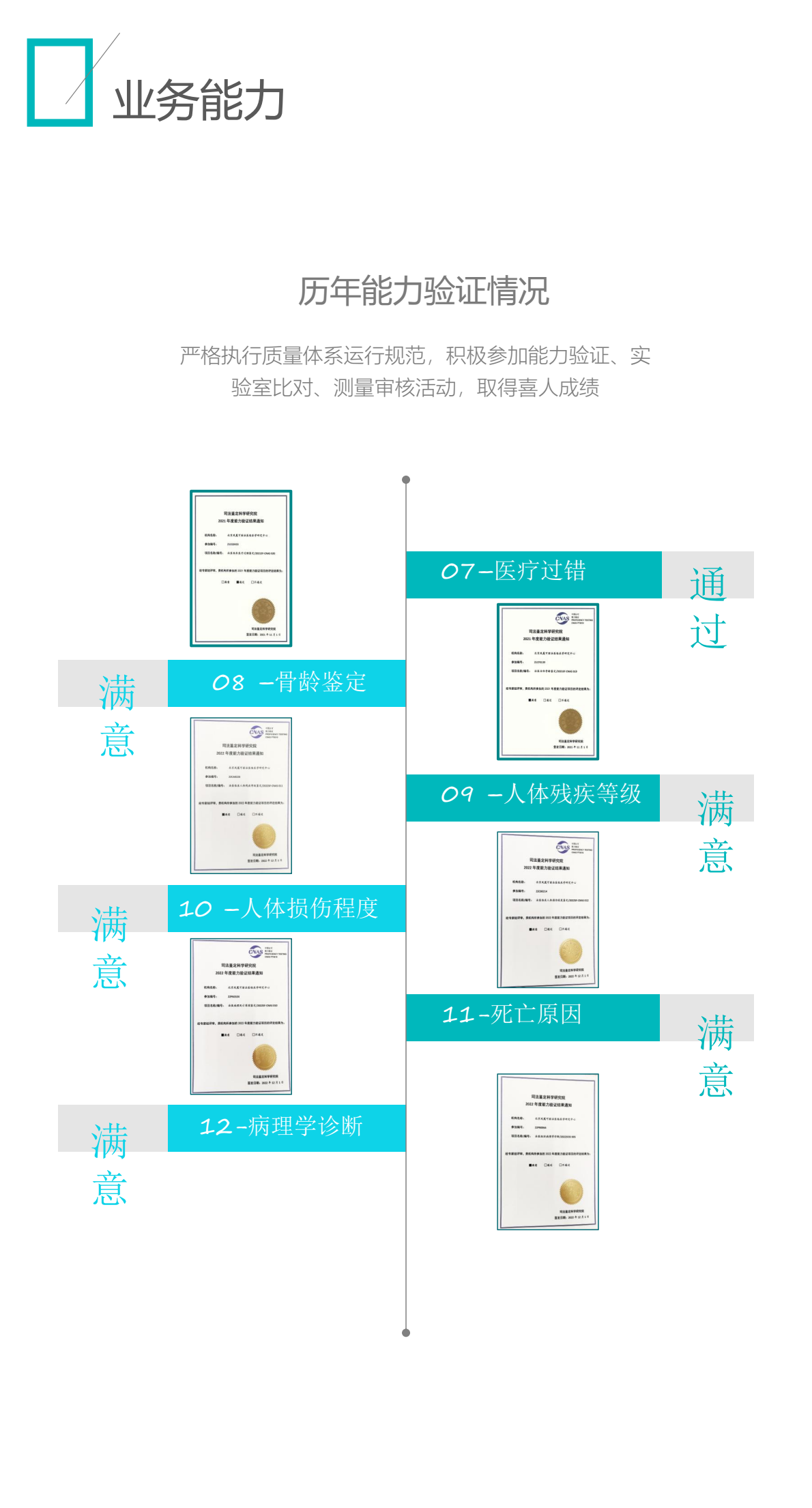 公司简介PPT-02（竖版）_0010.png